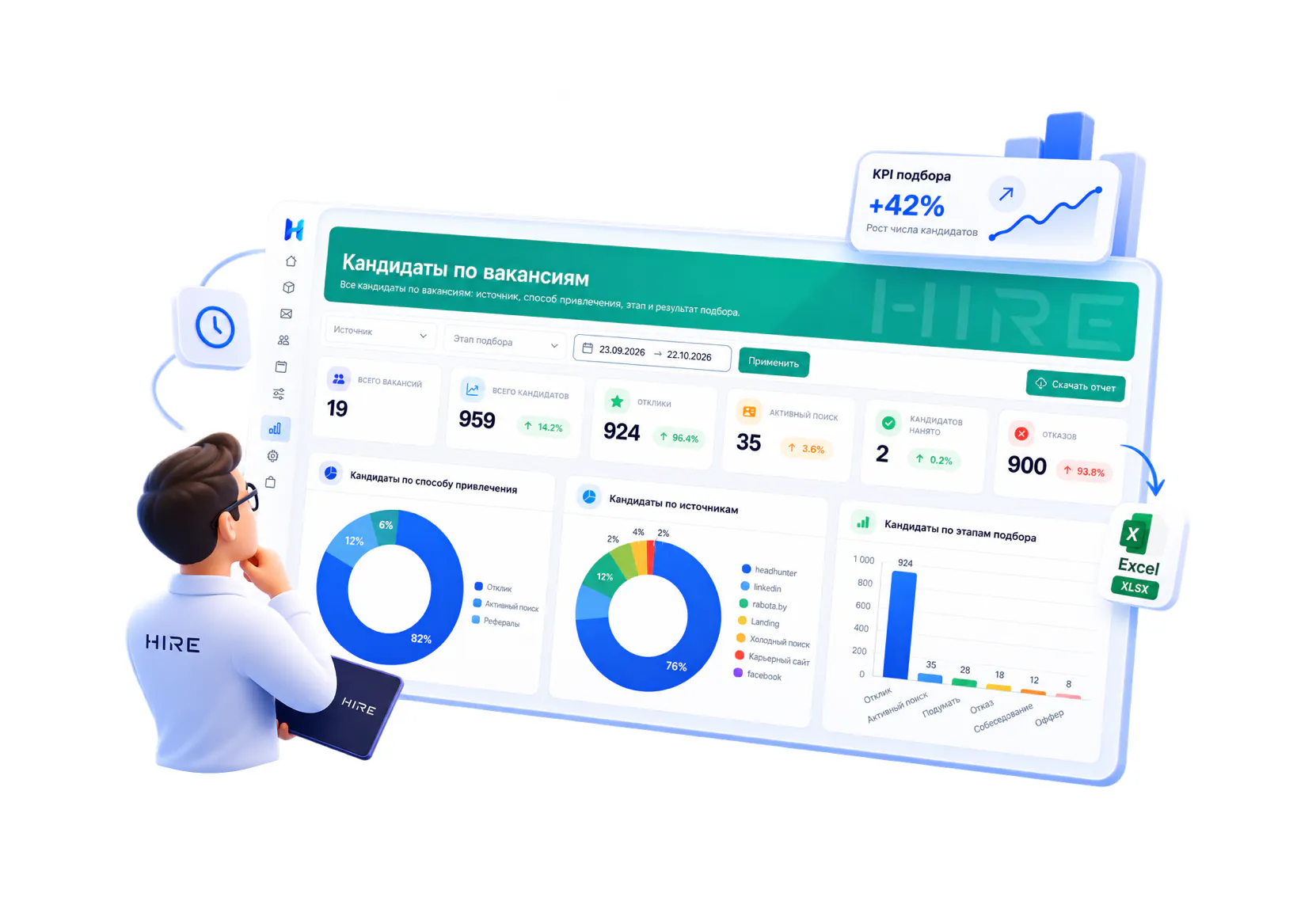 Скриншот HIRE: Аналитика и отчётность